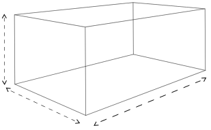 Dimension de l'aquarium
